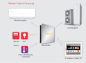 Preview: Somfy-Adapter SPX-TAG01