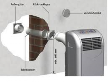 Remko Wanddurchführung für Abluftschlauch (  RKL 300/RKL 360 )