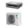 Daikin FDXM 50F9 / RXM 50R Kanalgerät Klimaanlage R-32