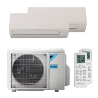 Daikin Sensira 2x CTXF20F (W-LAN) und 2MXF40A Multi-Split...