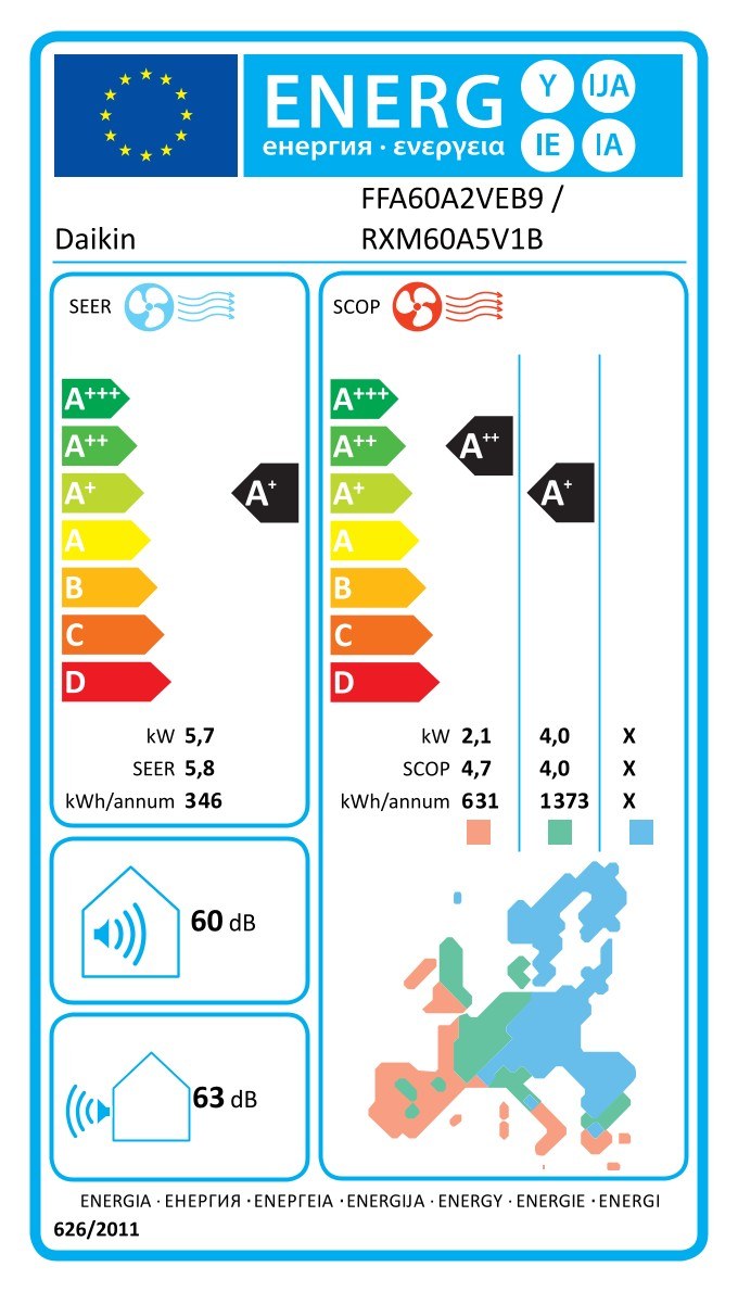 Energielabel