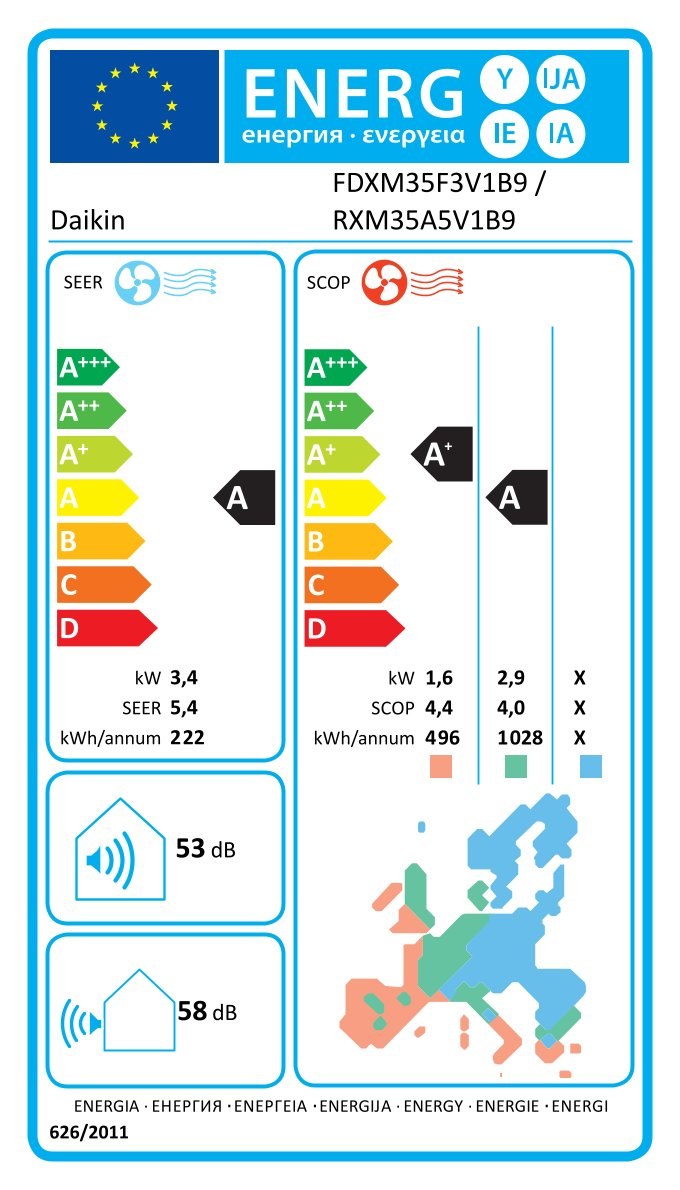 Energielabel