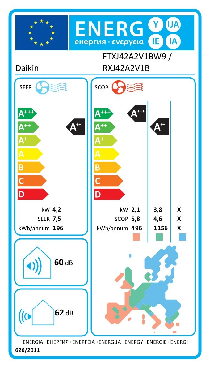 Energielabel