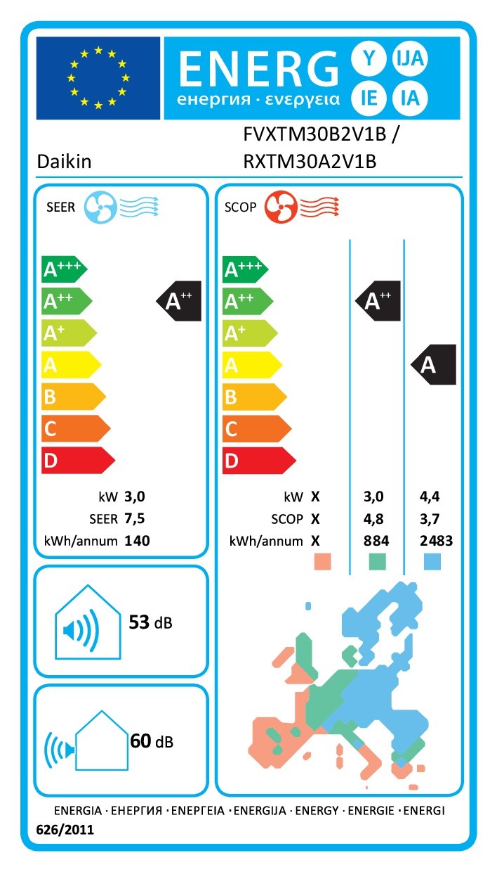Energielabel