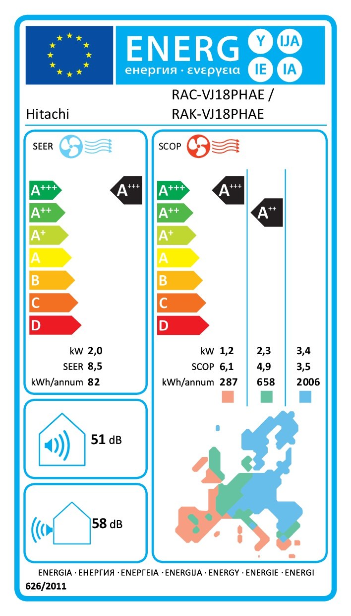 Energielabel