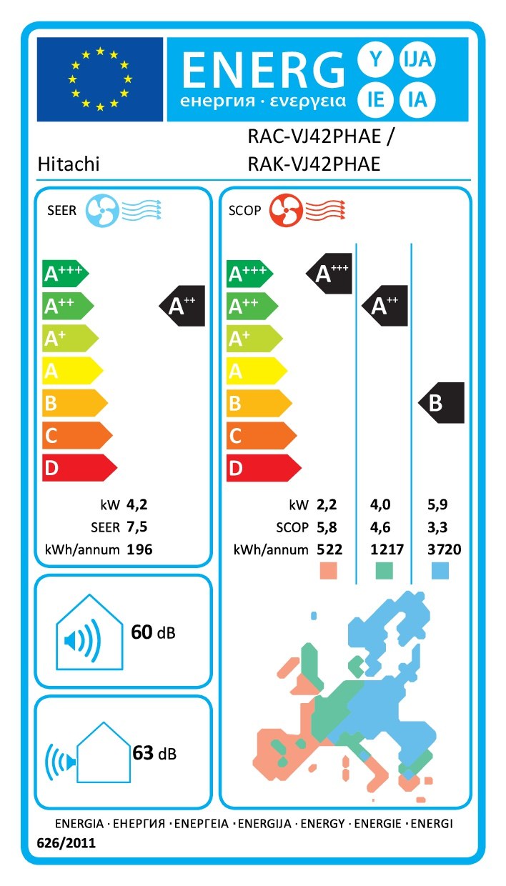Energielabel