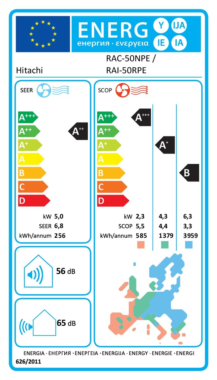 Energielabel