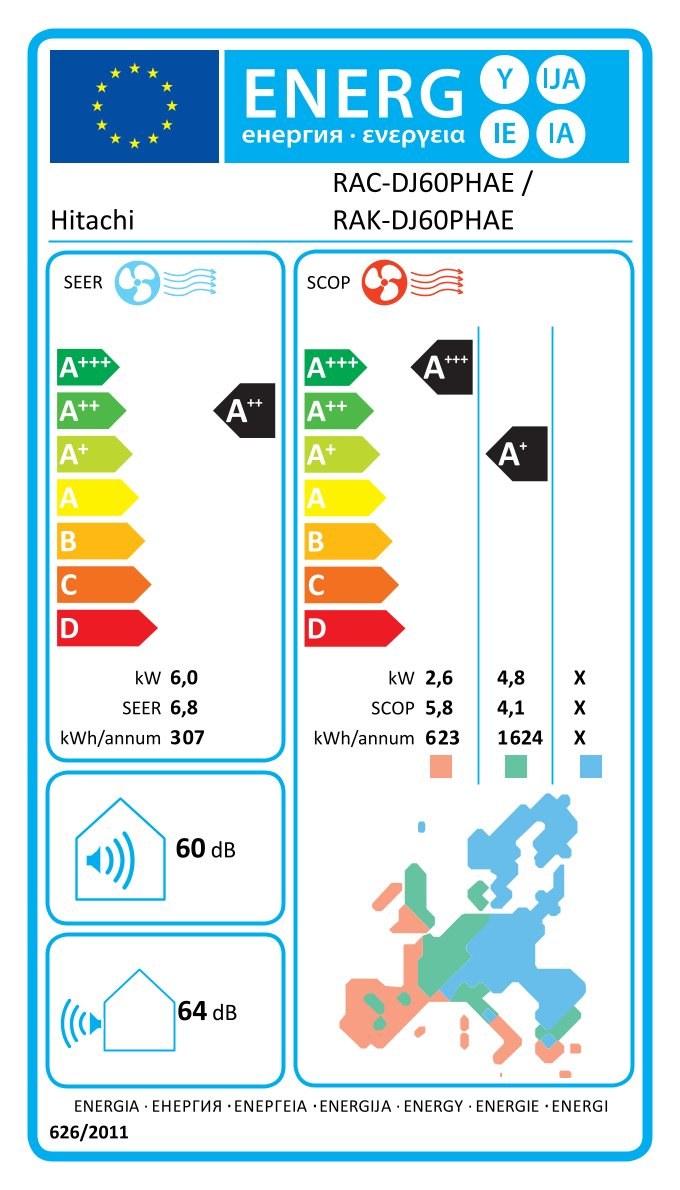 Energielabel