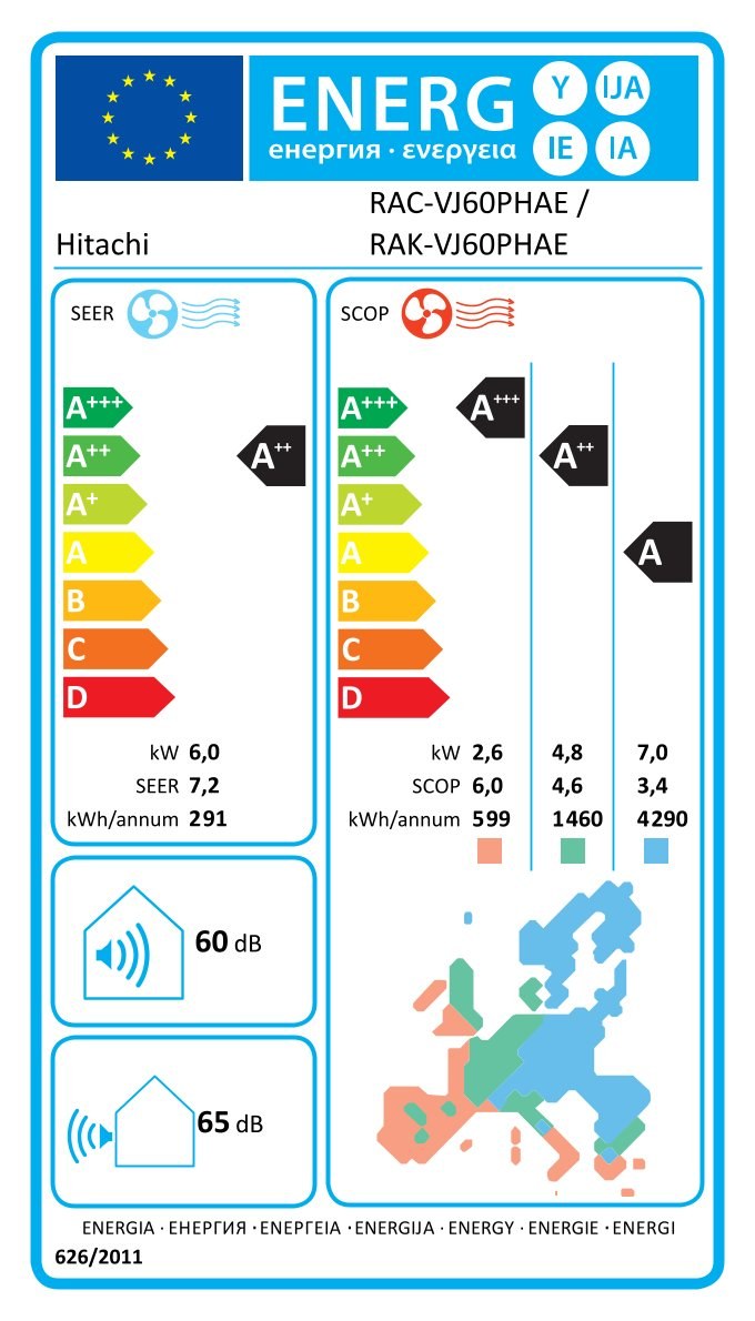 Energielabel