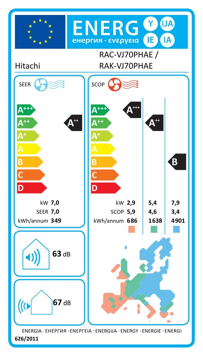 Energielabel