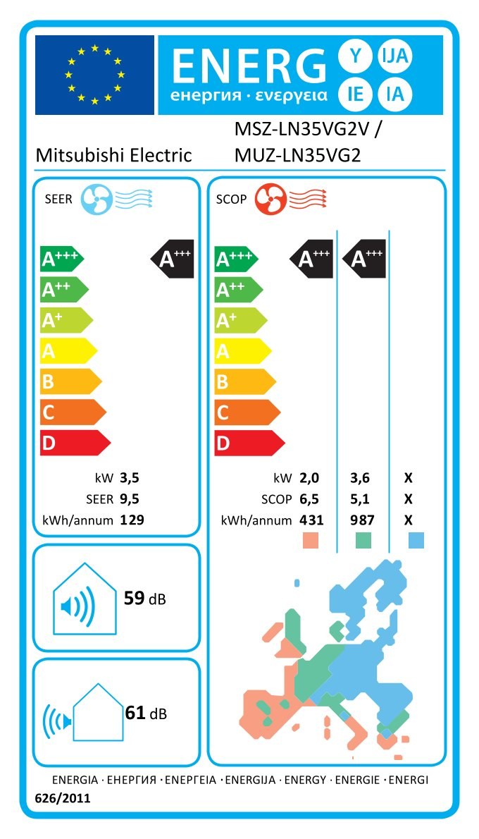 Energielabel
