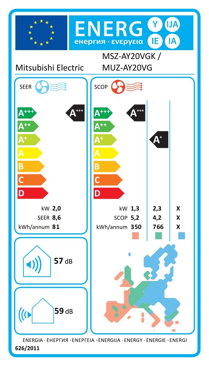 Energielabel