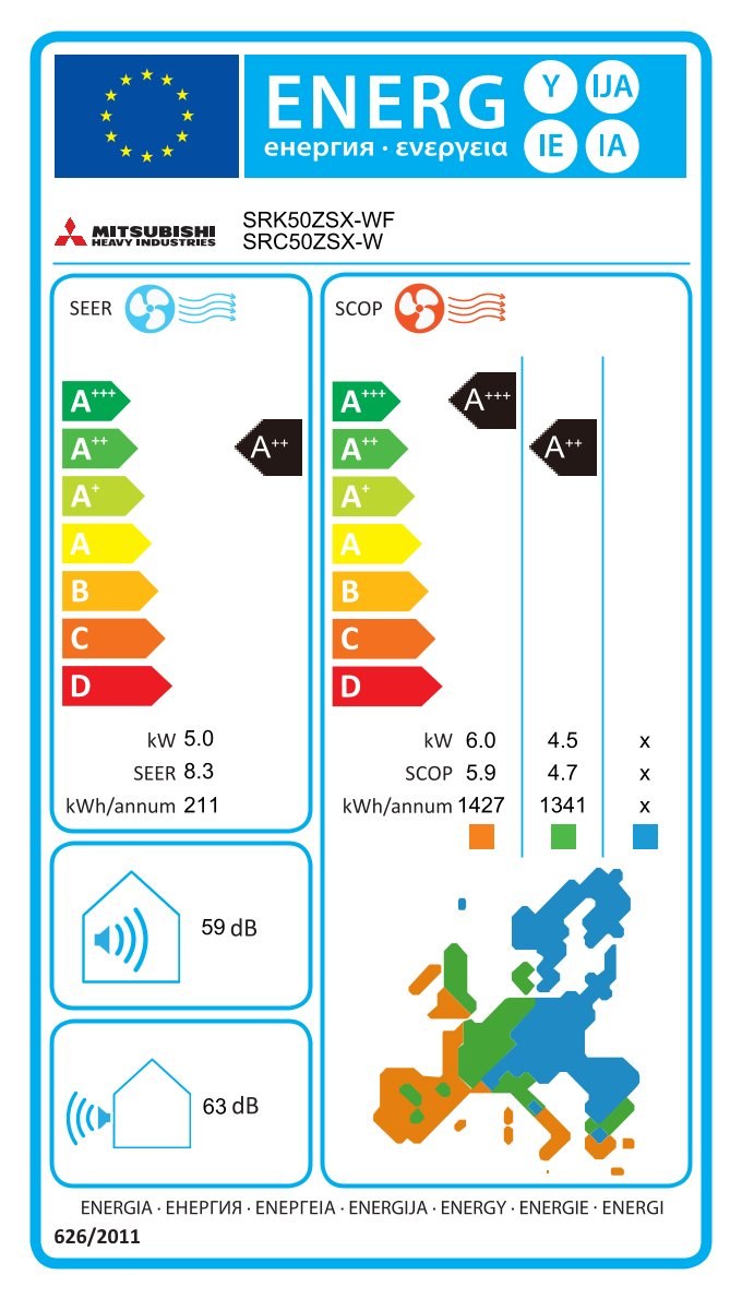 Energielabel