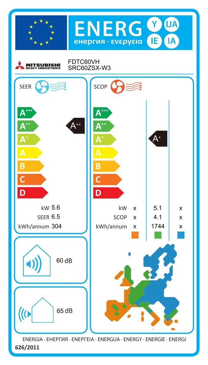 Energielabel