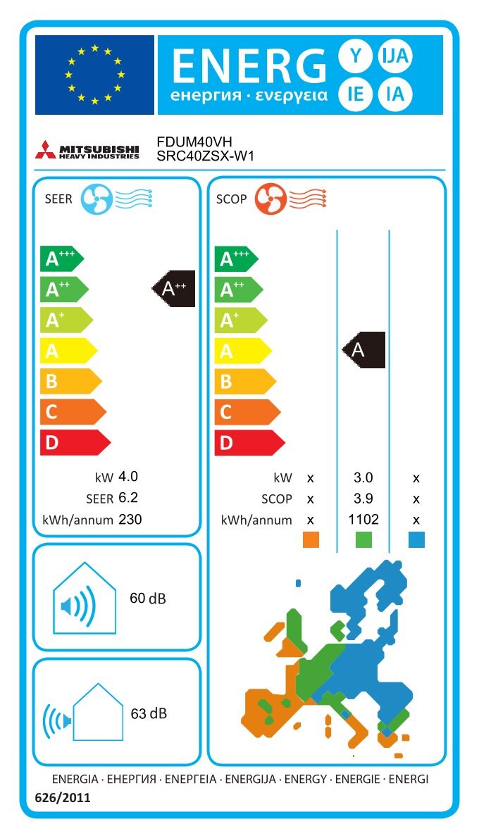 Energielabel