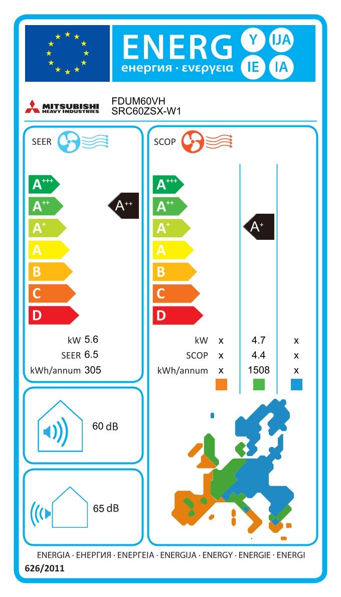Energielabel