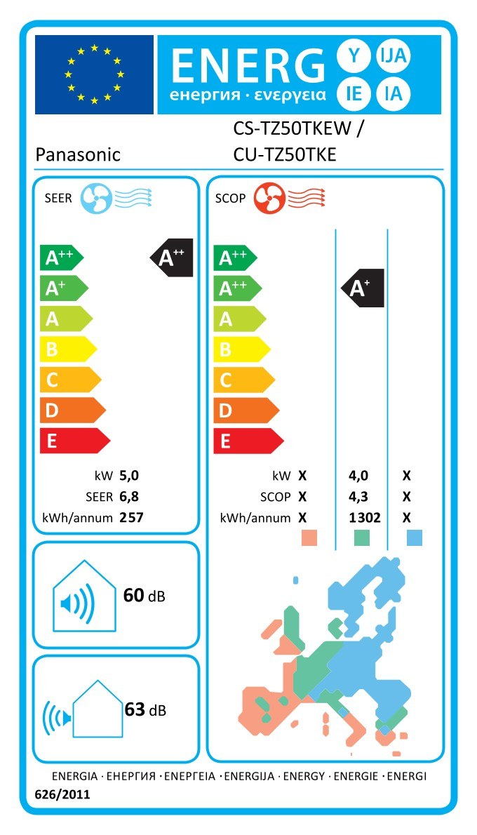 Energielabel