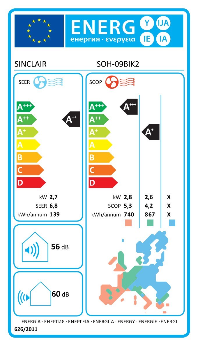 Energielabel